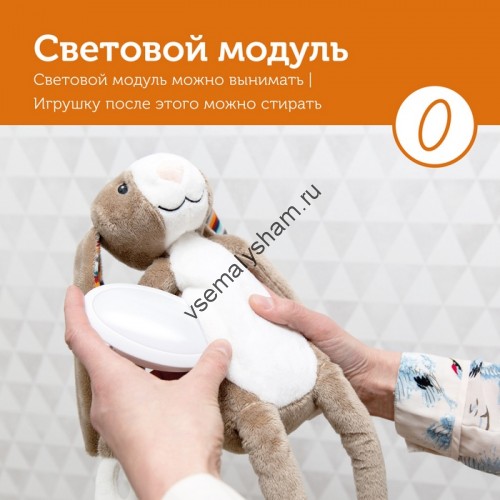 Ночник с успокаивающими мелодиями Zazu Кролик Бо