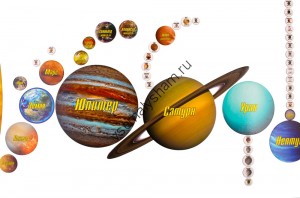 Магнитный пазл Солнечная система