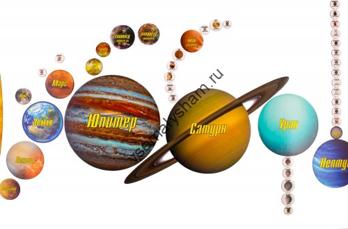 Магнитный пазл Солнечная система