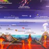 Магнитный пазл Строение Земли