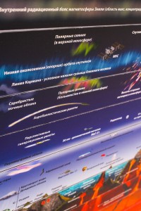 Магнитный пазл Строение Земли