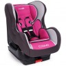 Автокресло Nania Cosmo SP Isofix Luxe