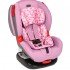 Автокресло Corol Newline isofix