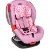 Автокресло Corol Newline isofix