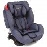 Автокресло Capella S12310 SPS isofix