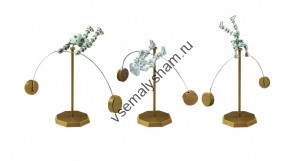 Набор Робот акробат 4М