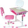 Комплект мебели Fun Desk Piccolino парта и стул 