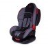 Автокресло Baby Care Polaris ISOFIX