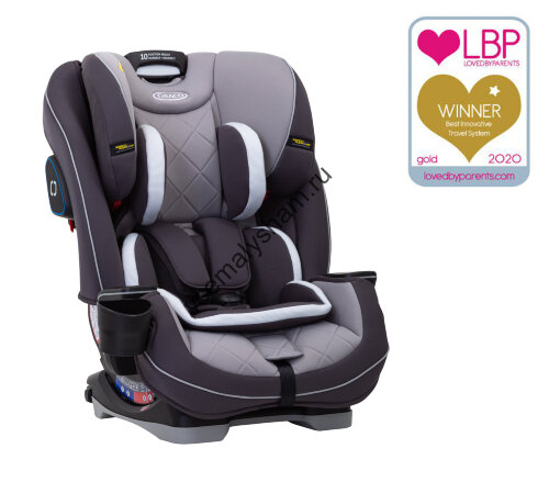 Автокресло Graco Slimfit LX