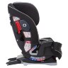 Автокресло Graco Slimfit LX