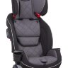 Автокресло Graco Slimfit LX