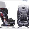 Автокресло Graco Slimfit LX