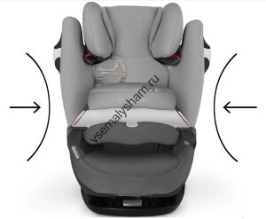 Автокресло Cybex Pallas M-Fix
