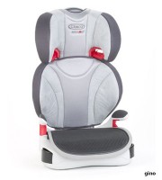 Автокресло Graco Aerologic