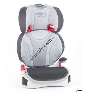 Автокресло Graco Aerologic