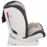 Автокресло Capella ST-2 isofix